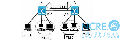 115923wu3aeovat53aazhz 115923wu3aeovat53aazhz