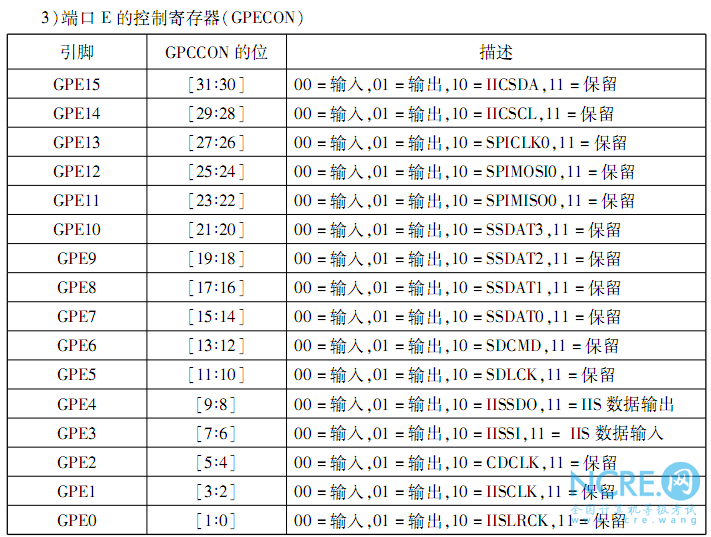 151332w21drqlrd9trirdt