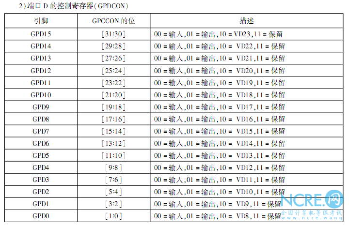 151333ls7d3wpqpdas65fw