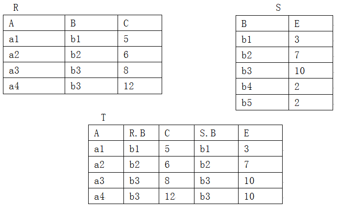 SJ10.10.1 SJ10.10.1
