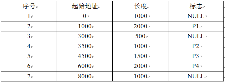 SJ19.14.1 SJ19.14.1