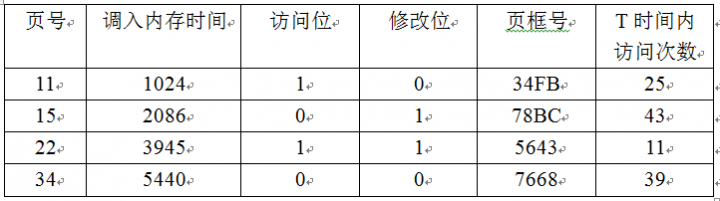 SJ19.15.1 SJ19.15.1