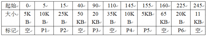 SJ19.19.1 SJ19.19.1