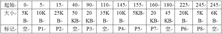 SJ19.19.2 SJ19.19.2